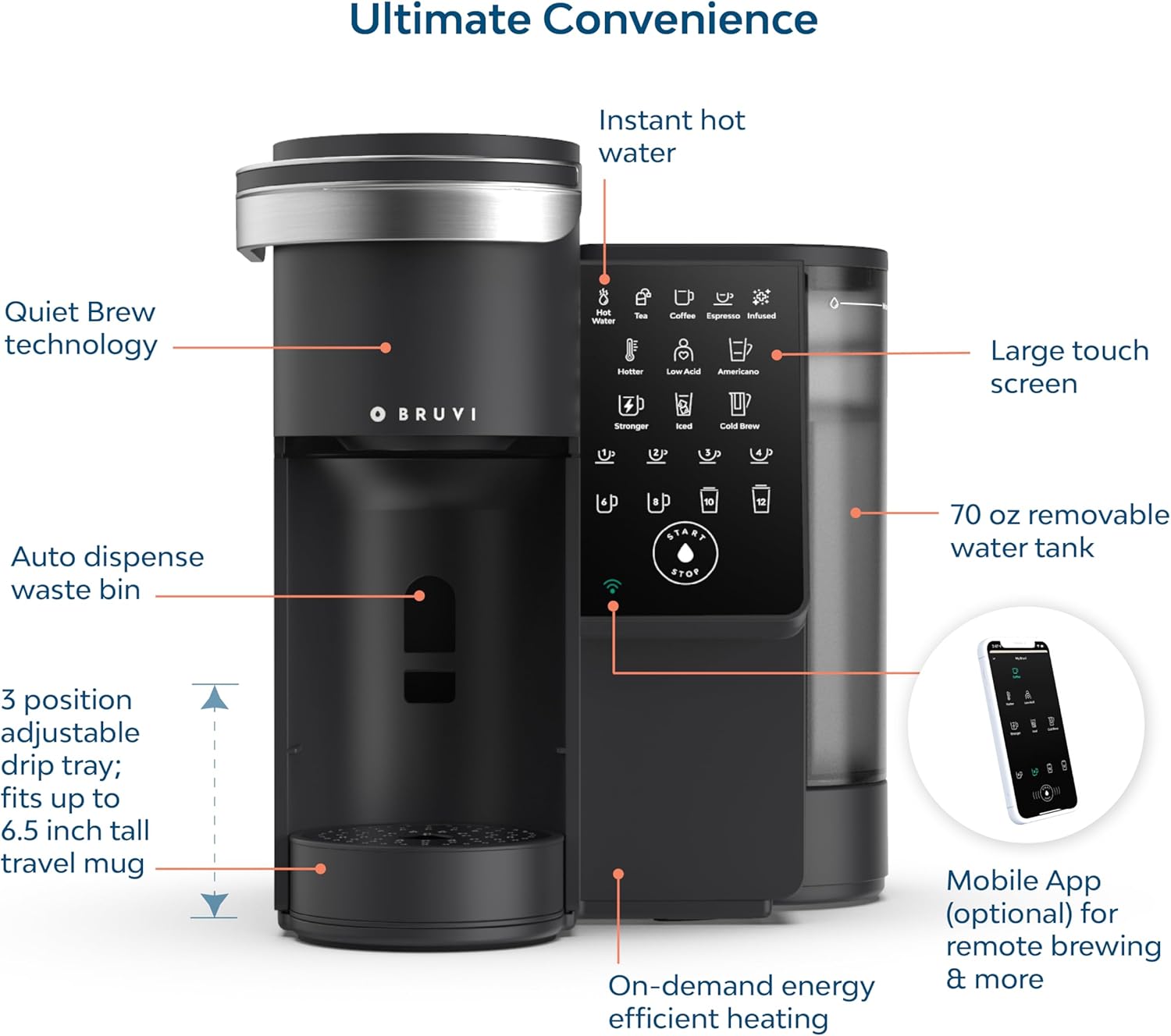 Set Macchina per Caffè Monodos - Coffee Plus Tea recensione e prezzo