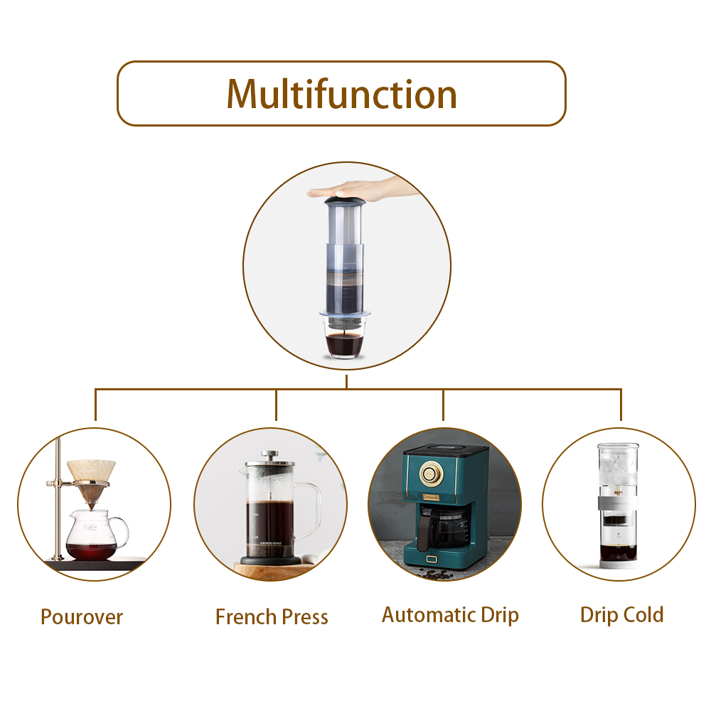 Macchina per caffè espresso po - French Press Coffee & Tea recensione e prezzo