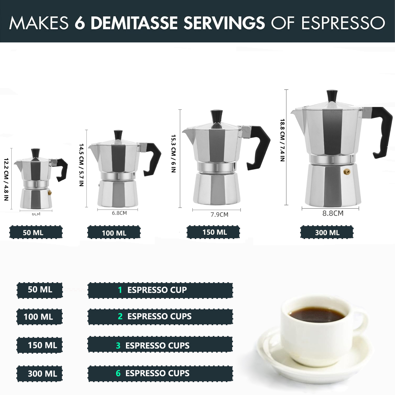 Caffettiera Moka Classica in A - Coffee Tea Chocolate recensione e prezzo