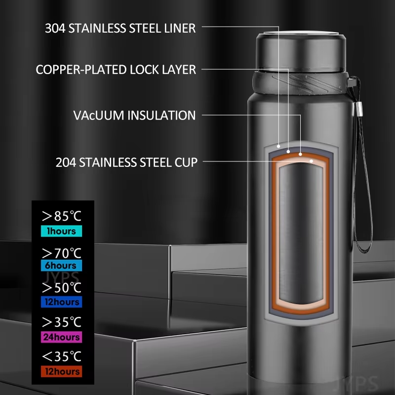 Bottiglia Termica da 1000ML, M - Coffee Tea Exchange recensione e prezzo